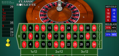 One Touch classic-roulette-one-touch-european